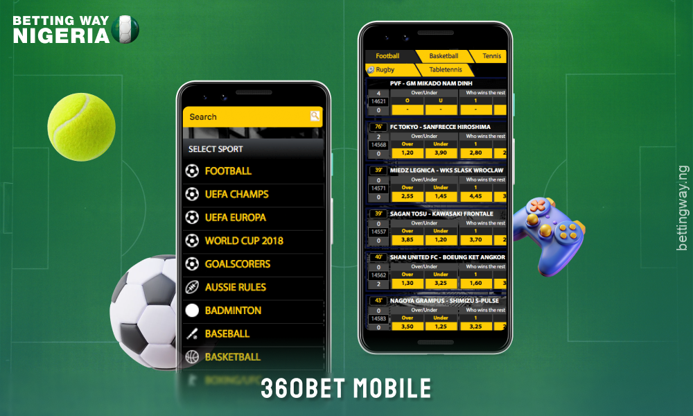 360Bet offers a convenient mobile version of the site for betting without the need to download an app