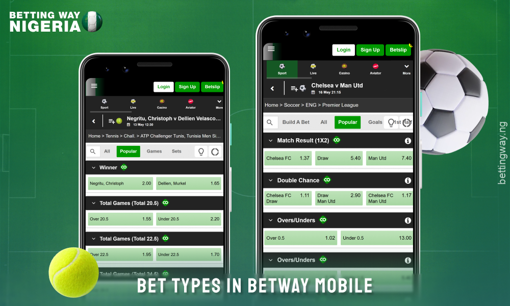 Betway Mobile offers a variety of sports betting types including 1x2, both teams to score, first goal, total, double chance and quick bets